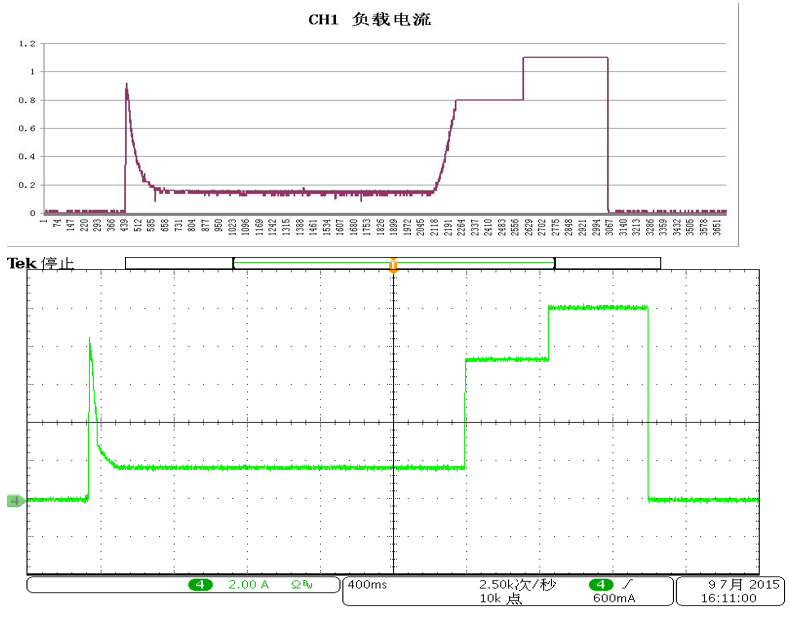 電磁推進仿真系統 電磁推進仿真系統