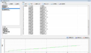 FTS6000汽車電器盒與線束測試系統(tǒng)