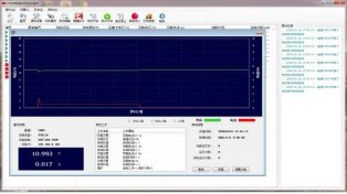 FTS6000汽車電器盒與線束測試系統(tǒng)